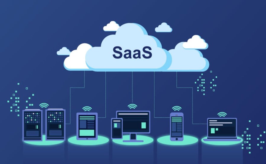 SaaS là gì?