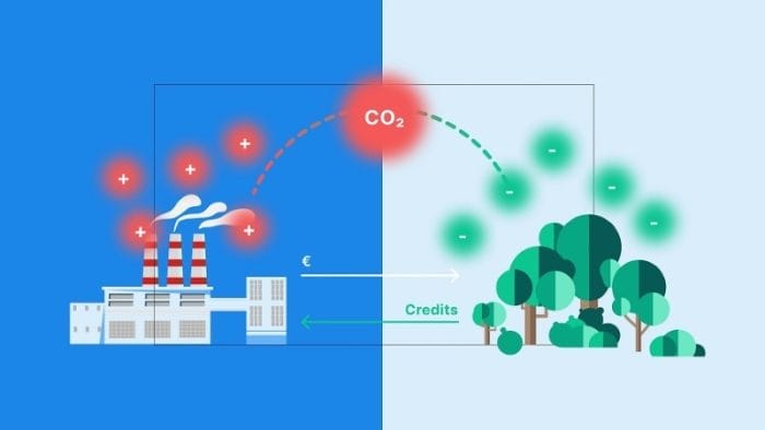 sàn giao dịch tín chỉ carbon